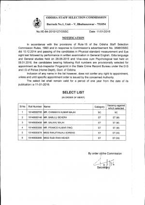 OSSC Declared Final Result for Sub Inspector Finger Print Post 2016