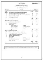 Question Papers / Sample Papers