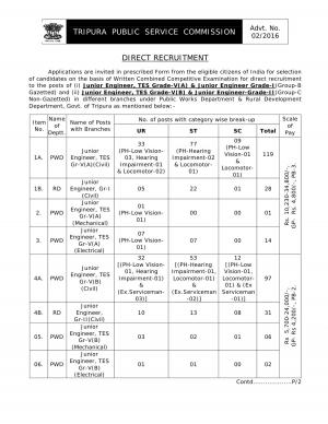 TPSC Recruitment 2016 for 298 Junior Engineer Posts