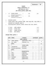 Question Papers / Sample Papers