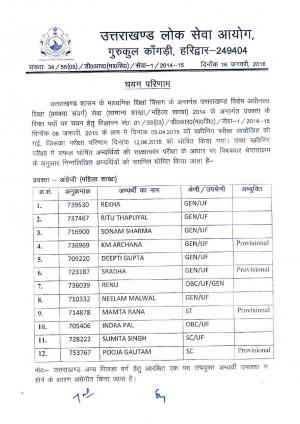 UKPSC Declared Result for English Lecturer Exam-2014