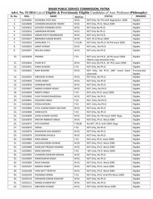 BPSC Declared Result for Assistant Professor (Philosophy) Post 2016