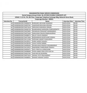 MPSC Announced Interview Schedule for Dental Surgeon Posts 2015