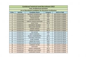 WBSSC Issued Document Verification Schedule for Architectural Assistant Post 2016