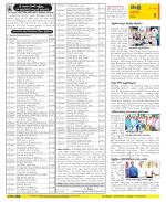Kurnool Constituencies