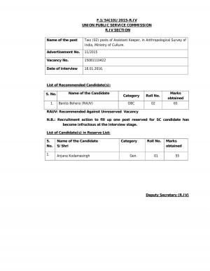 UPSC Declared Interview Result for Assistant Keeper Posts 2016 