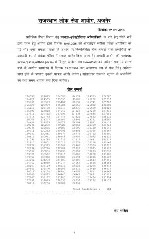 RPSC Declared Screening Test Result for Lecturer (Electronics Engineering) Post 2016