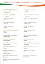 Current Affairs Magazines