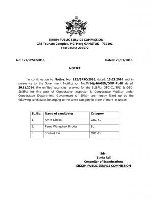 SPSC Declared Final Result for Cooperative Inspector & Cooperative Auditor Post 2016