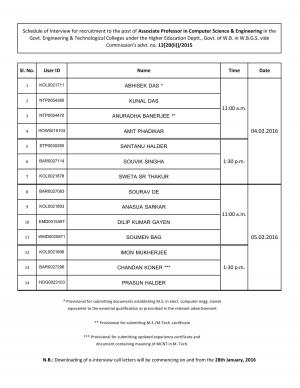 WBPSC Declared Interview Schedule for Associate Professor of Comp Sci. & Engg Post 2015-16
