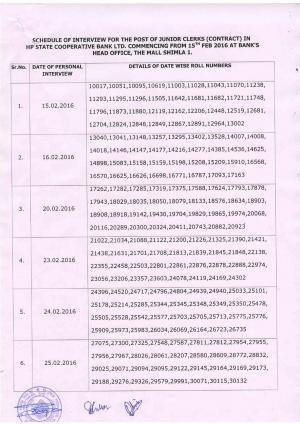 HP Cooperative Bank Announced Interview Schedule for Junior Clerk Post 2016