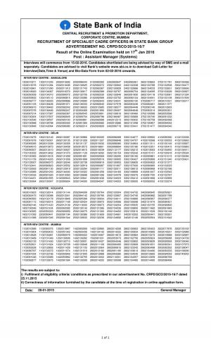SBI Declared Online Exam Result for Specialist Officer Posts 2016