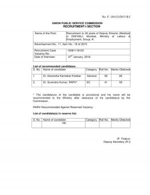 UPSC Declared Result for Deputy Director (Medical) Post 2016