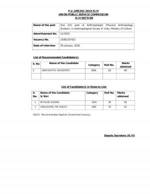 UPSC Declared Result for Anthropologist Post 2016