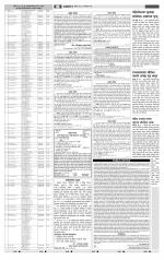 पुणे शहर आवृत्ती