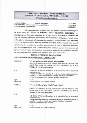 Haryana SSC Recruitment 2016 6401 Various Posts