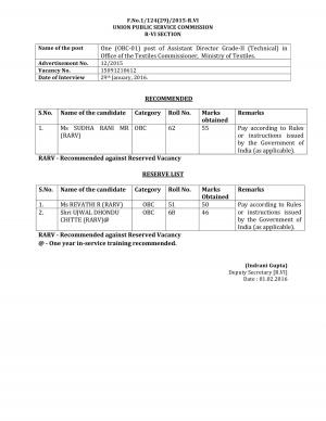 UPSC Declared Interview Result for Assistant Director Grade‐II Post 2016