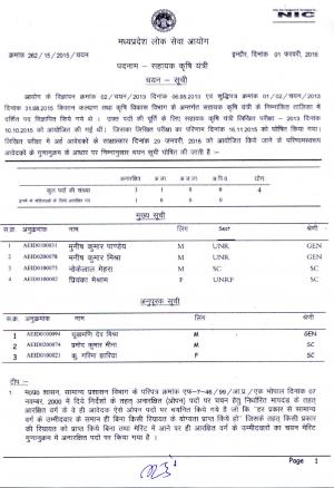 MPPSC Declared Results for Assistant Agriculture Engineer Posts 2016
