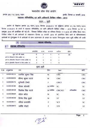 MPPSC Declared Results for Assistant Geologist & Mining Officer Posts 2016