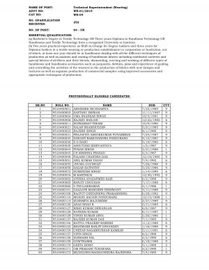 SSCWR Declared Final Result for Technical Superintendent Posts 2016
