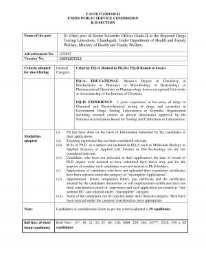 UPSC Declared Interview List for Senior Scientific Officer Post 2016