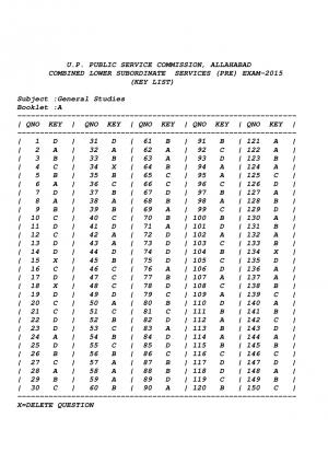 UPPSC Combined Lower Subordinate Services Prelim. Examination 2015 Gen- Spl- Answer Key