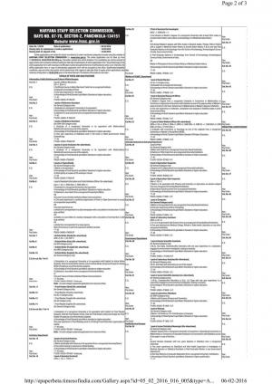 Haryana Staff Selection Comission