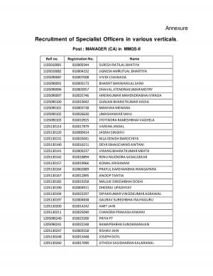 Syndicate Bank Declared Result for Specialist Officers Post 2016