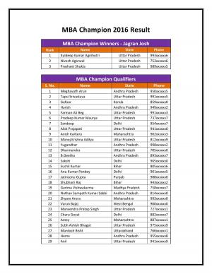 MBA Champion 2016 Result