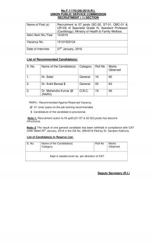 UPSC Declared Interview Result for Specialist Grade III, Assistant Professor (Cardiology) Post 2016