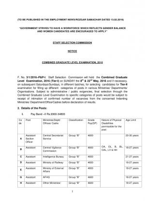 SSCMPR Combined Graduate Level (CGL) Exam 2016: Notice