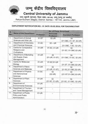 Central University of Jammu Recruitment 2016 for 68 Professor & Other Posts