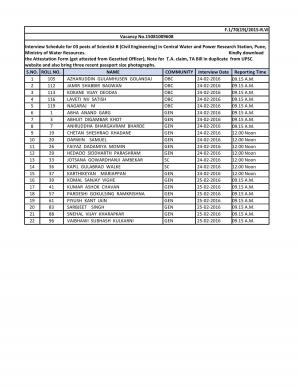 UPSC Issued Interview Schedule for Scientist B (Civil Engineering) Post 2016 