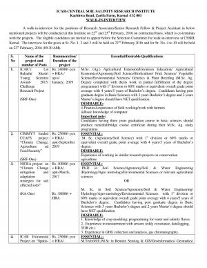 ICAR-Central Soil Salinity Research Institute Recruitment 2016 for 13 SRF, RA & Project Asst Posts