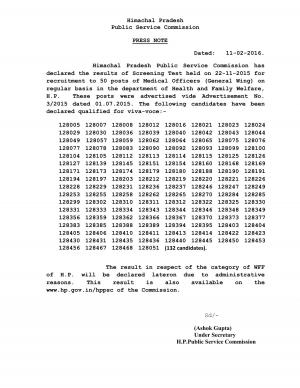 HPPSC Declared Screening Test Result for Medical Officers (General Wing) Posts 2016