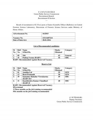 UPSC Declared Interview Result for Junior Scientific Officer (Ballistics) Posts 2016