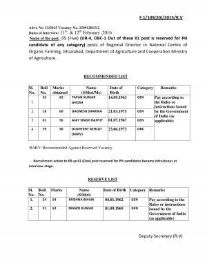 UPSC Declared Result for Regional Director (NCOF) Post 2016
