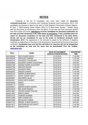 SSCER CGL Exam 2015: Document Verification/Interview Schedule