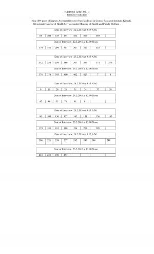UPSC Declared Interview Schedule for Deputy Assistant Director (Non-Medical) Post 2016