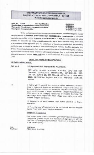 HSSC Recruitment 2016 for 4509 Shift Attendant & Other Posts 2016