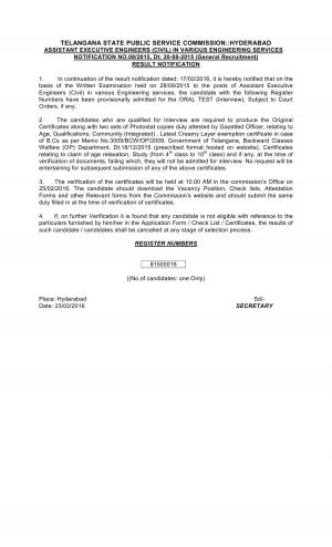 Telangana PSC Declared Interview Result for Assistant Executive Engineers (Civil) Posts 2016