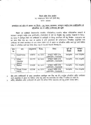 BPSC Declared Revised Result for Lecturer (Comp Sci & Engg) Post 2016