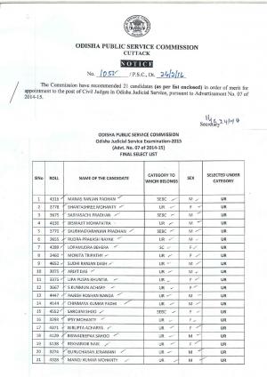 OPSC Declared Final Result for Judicial Service (Civil Judges) Exam 2015