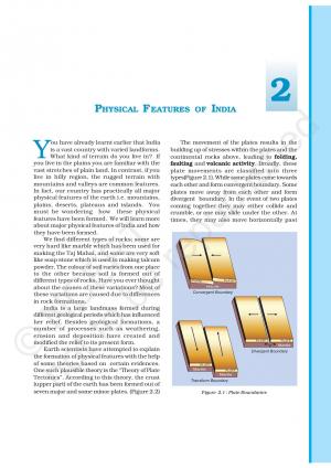 PHYSICAL FEATURES OF INDIA