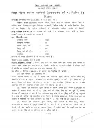 Bihar Staff Selection Commission Recruitment 2016 for 7000 Auxiliary Nurse Midwifery Posts