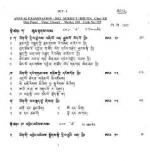 Question Papers / Sample Papers