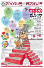 mac 01, 2016, Hubballi