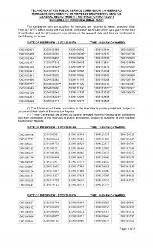 TSPSC Interview Result for Managers (Engineering) Posts 2016