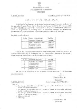 APPSC Declared Exam Result for Research Assistant Post 2016