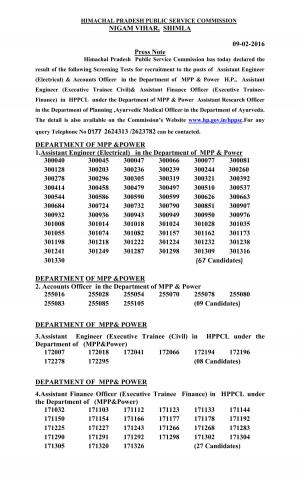 HPPSC Declared Final Result for Various Departments 2016